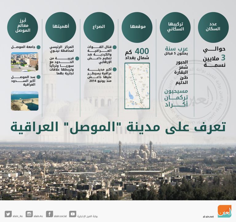 القوات العراقية تتجه غرب الموصل