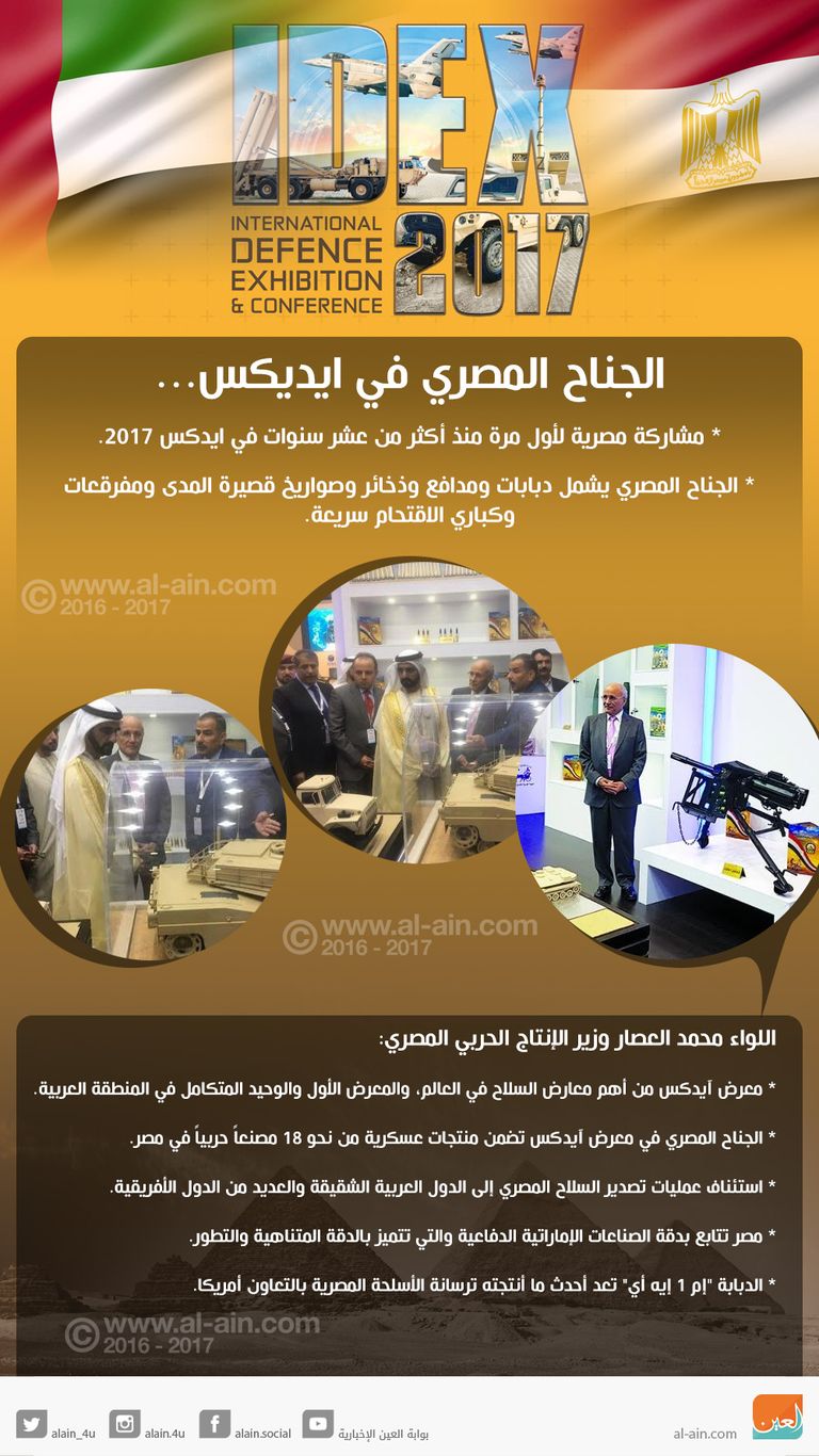 مشاركة مصرية في ايدكس 2017