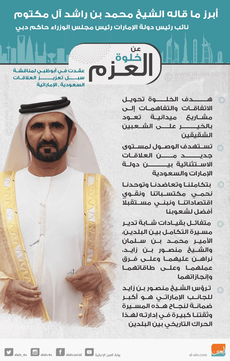 الشيخ محمد بن راشد نائب رئيس دولة الإمارات