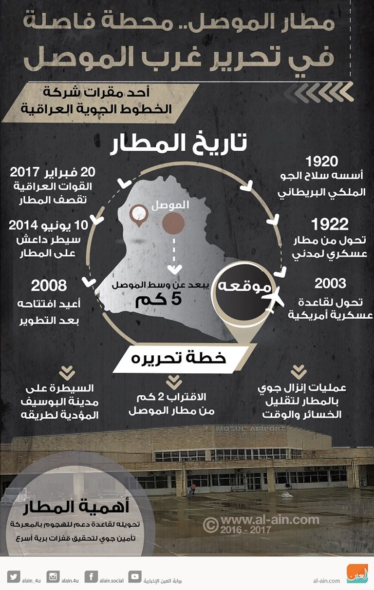 مطار الموصل محطة فاصلة في المعركة