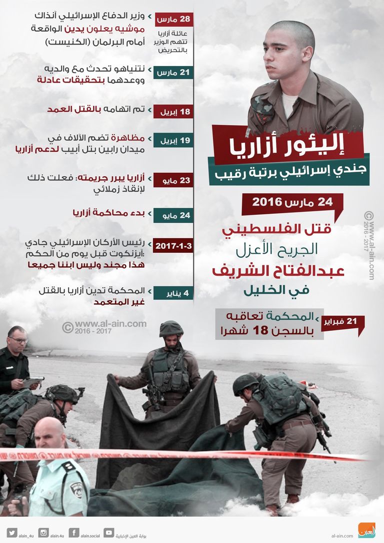 إليئور أزاريا