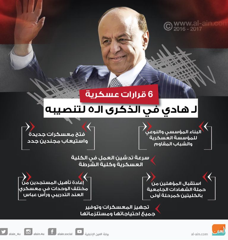 قرارات هادي العسكرية