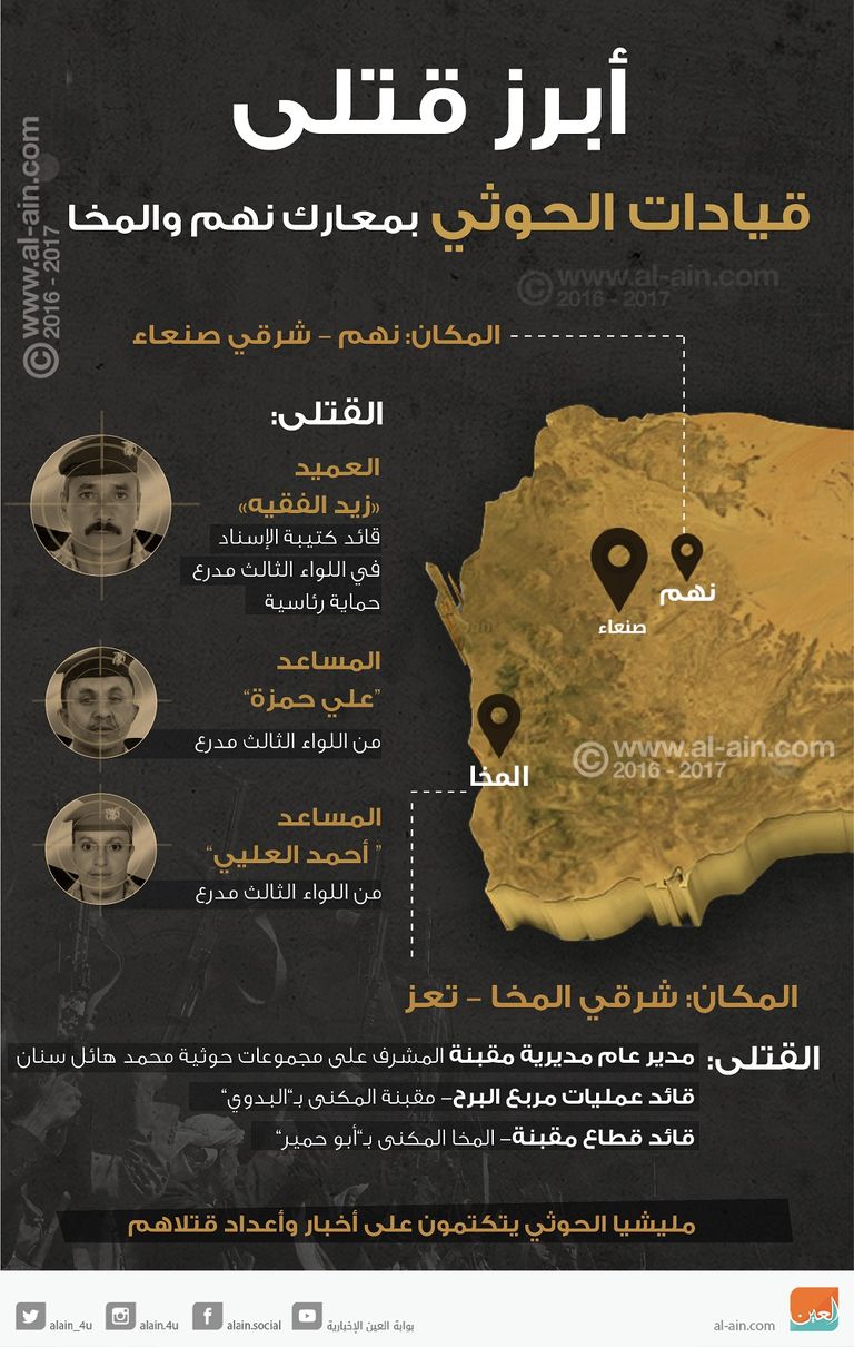 قتلى الحوثي بنهم والمخا