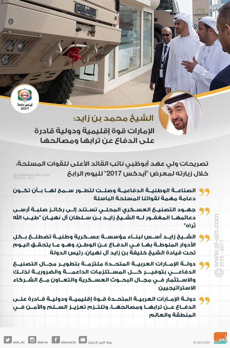محمد بن زايد يتفقد معرض ايدكس 2017