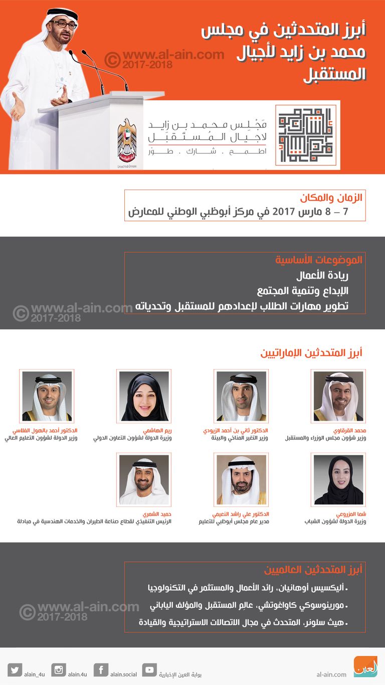 مجلس محمد بن زايد