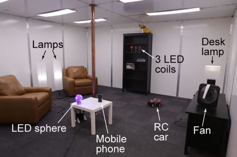 غرفة تشحن جميع الأجهزة بمجرد دخولها