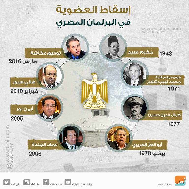 البرلمان المصري- أرشيفية