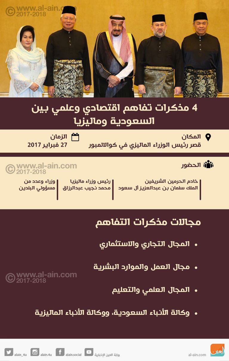 العاهل السعودي في ماليزيا