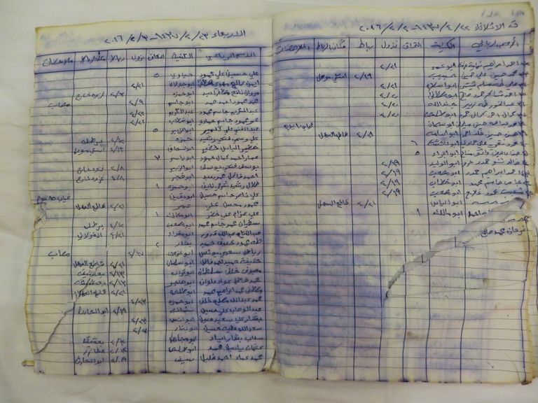 وصية تركها علاء عبد الكعيدي لأهله قبل مقتله في صفوف داعش