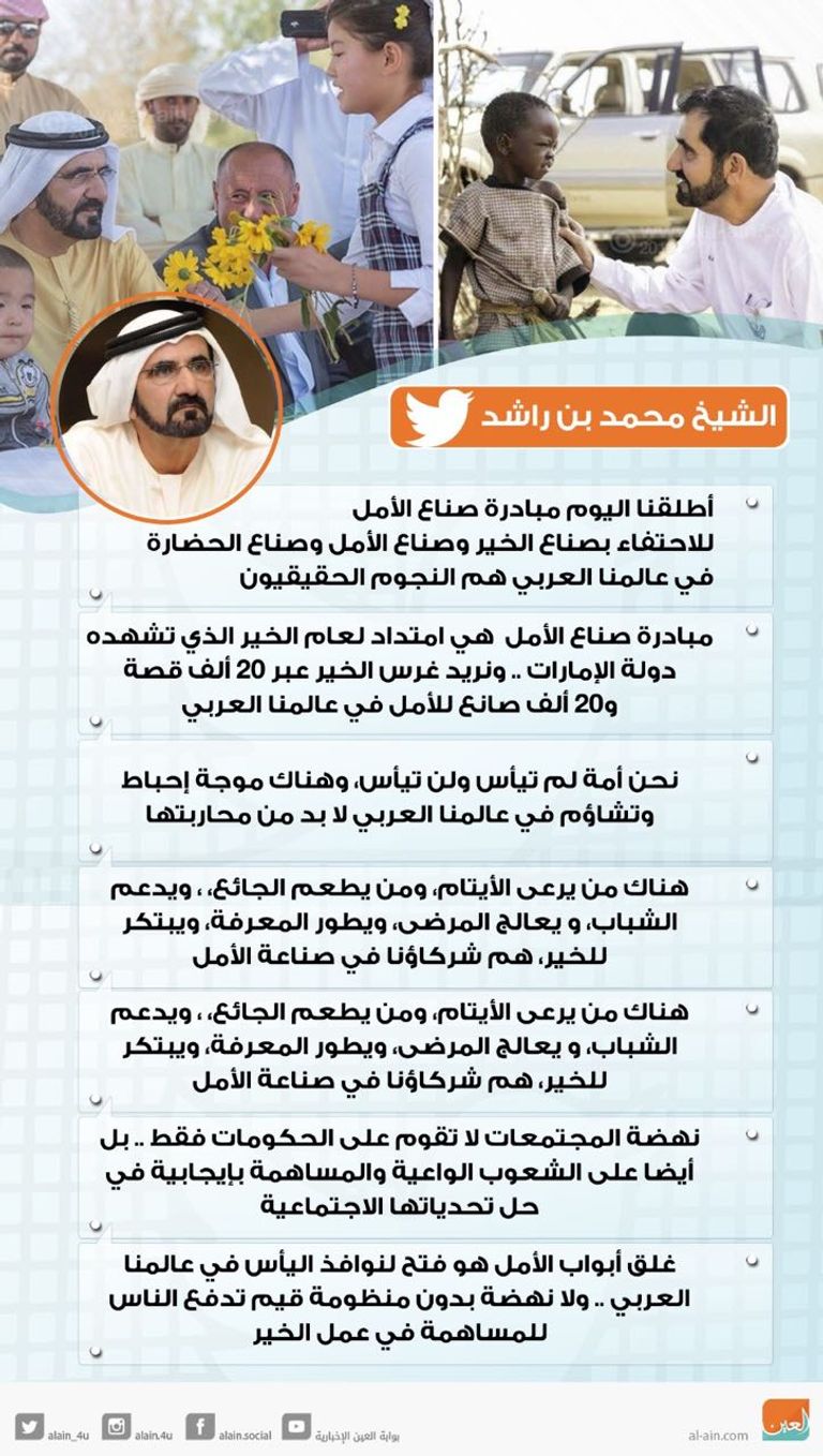 محمد بن راشد يطلق مبادرة صناع الأمل