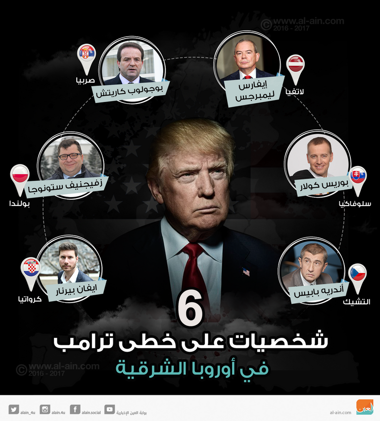 ترامب بات ملهما للكثيرين من أجل الوصول إلى السلطة 