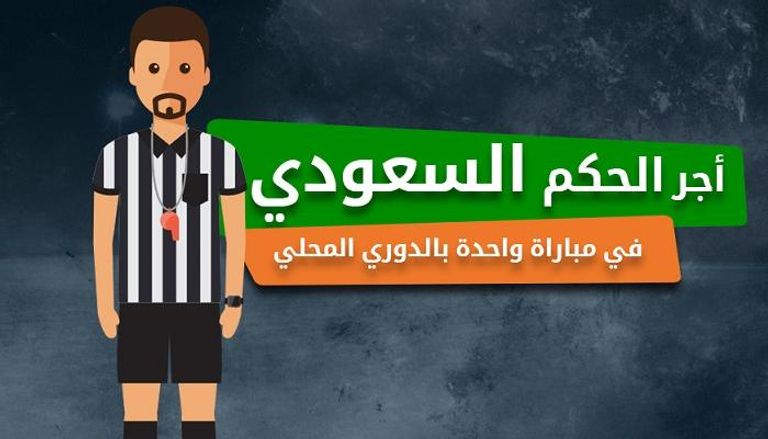 الدوري السعودي