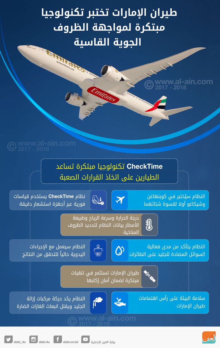 طيران الإمارات