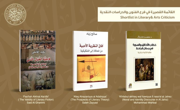القائمة القصيرة للترجمة