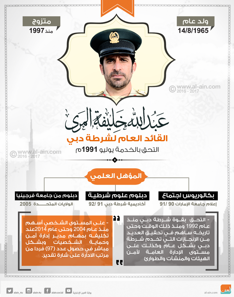 عبد الله خليفة المري قائدا عاما لشرطة دبي