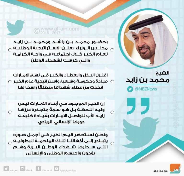 الشيخ محمد بن زايد آل نهيان، ولي عهد أبوظبي نائب القائد الأعلى للقوات المسلحة