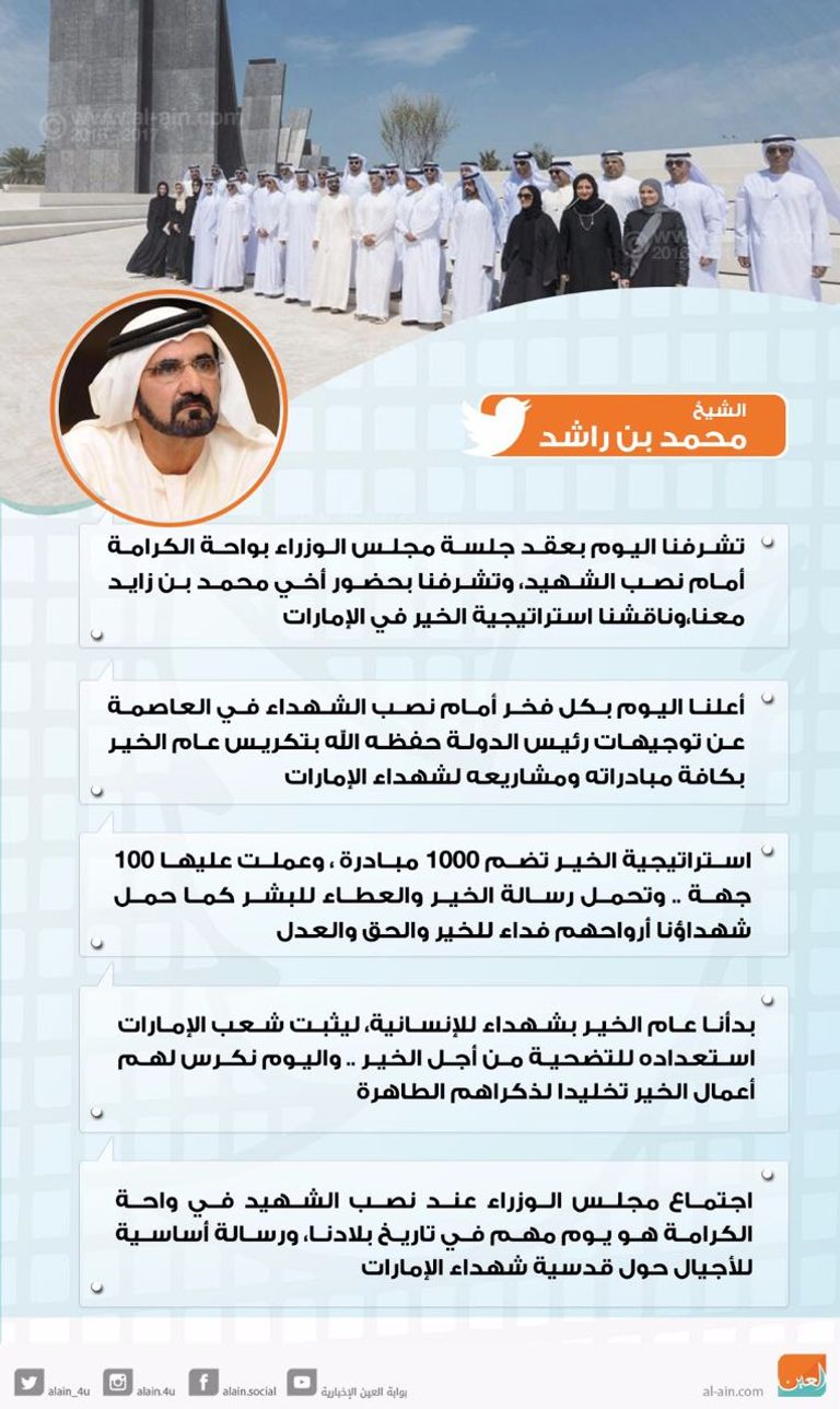 محمد بن راشد: استراتيجية الخير تضم 1000 مبادرة عملت عليها 100 جهة