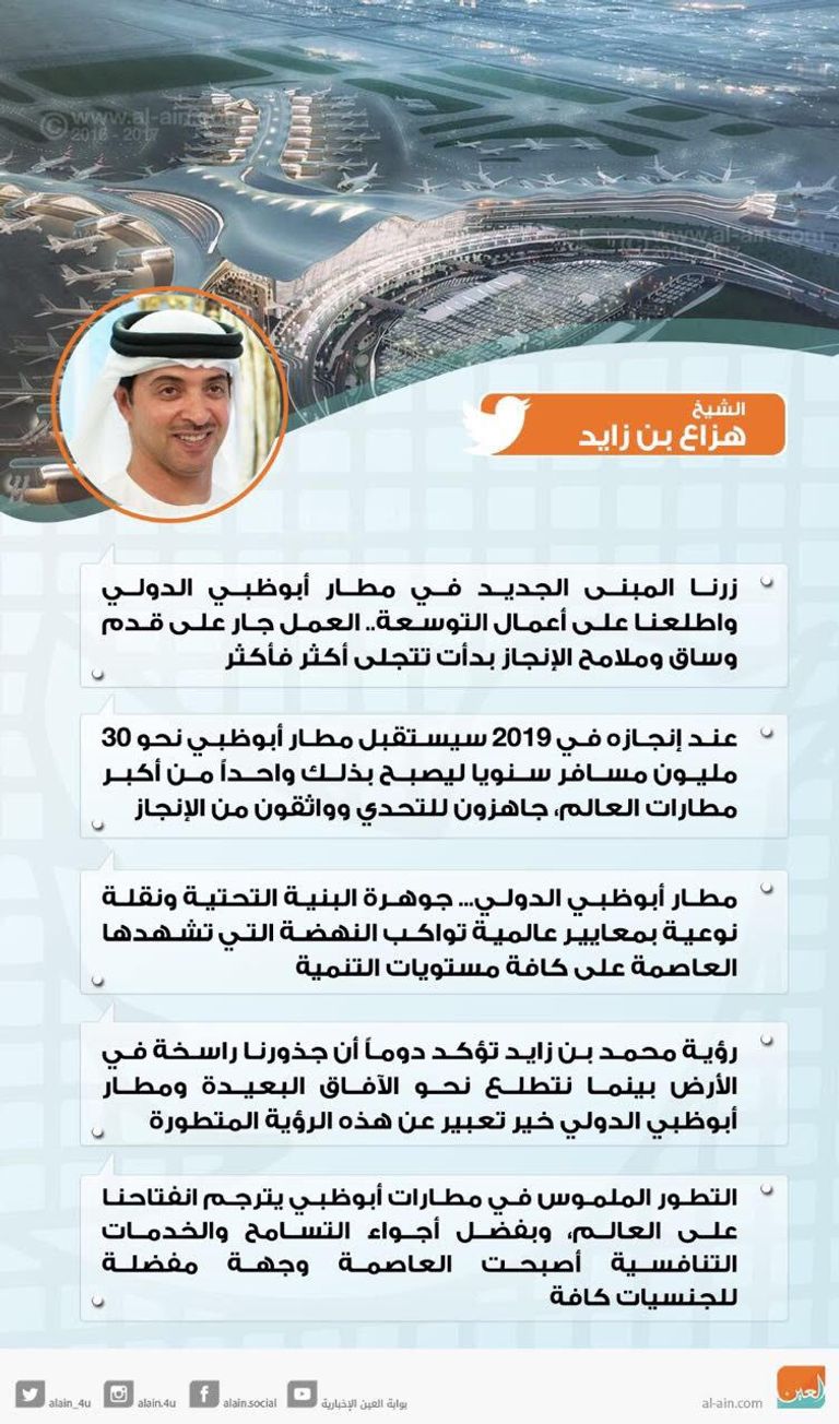 الشيخ هزاع بن زايد آل نهيان، نائب رئيس المجلس التنفيذي لإمارة أبوظبي