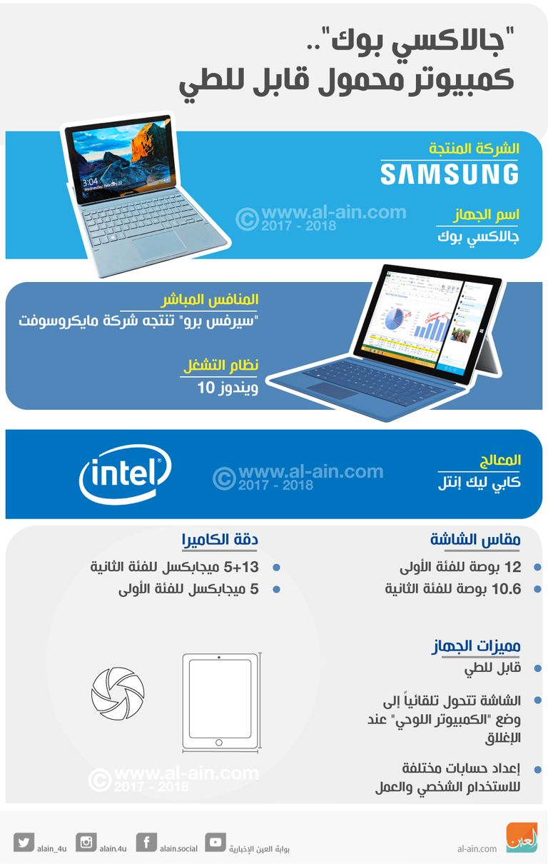 جالاكسي بوك