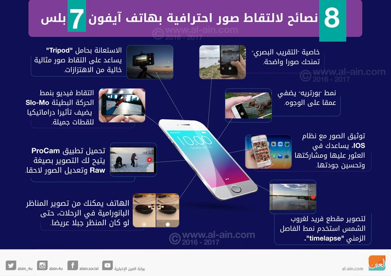 هاتف آيفون 7 بلس