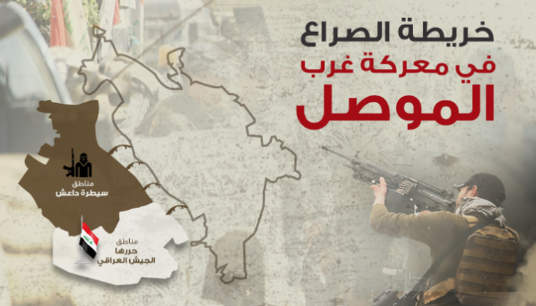 خريطة الصراع في معركة غرب الموصل