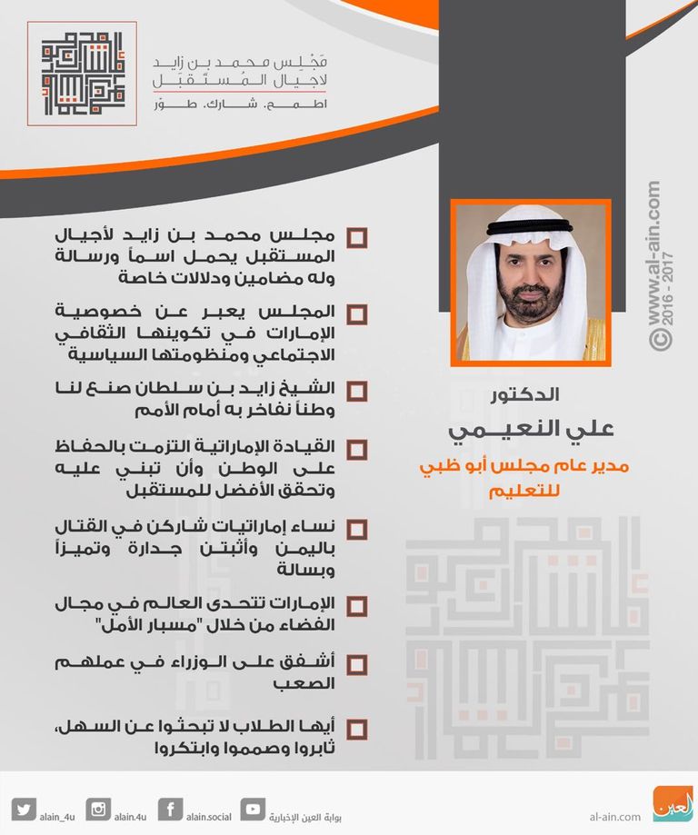 د. علي راشد النعيمي، مدير عام مجلس أبوظبي للتعليم