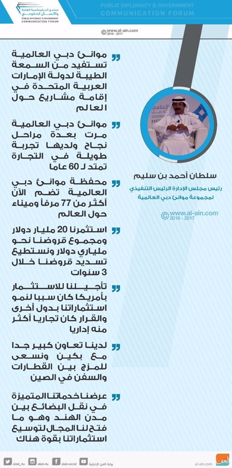 سلطان أحمد بن سليم رئيس مجلس إدارة موانئ دبي العالمية