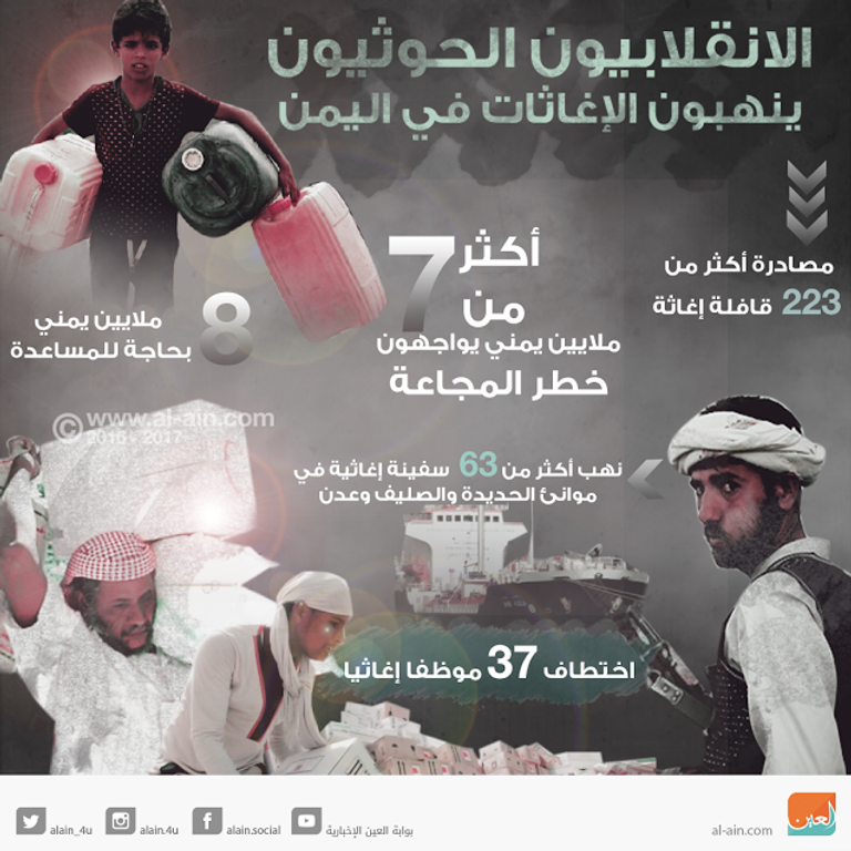 الإنقلابيون الحوثيون ينهبون الإغاثات في اليمن