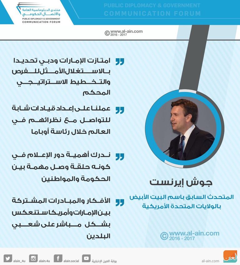 منتدى الدبلوماسية العامة والاتصال الحكومي 