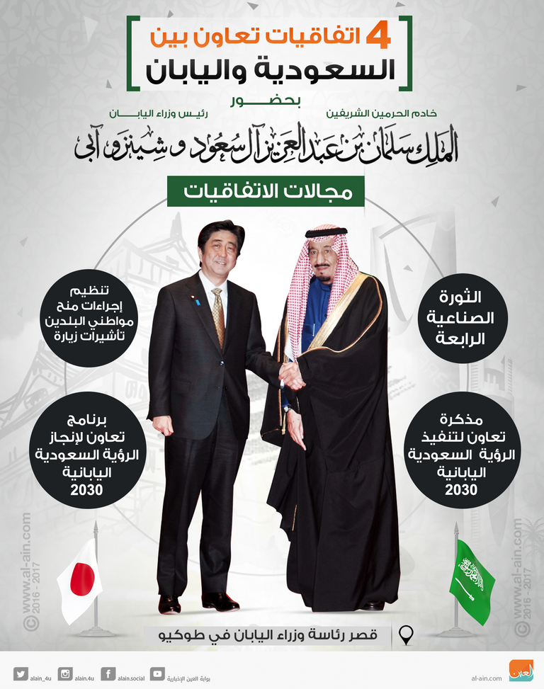 4 اتفاقيات تعاون بين السعودية واليابان