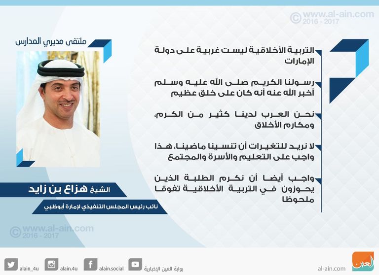 الشيخ هزاع بن زايد آل نهيان، نائب رئيس المجلس التنفيذي لإمارة أبوظبي