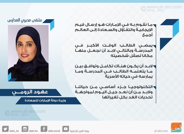 عهود بنت خلفان الرومي، وزيرة دولة للسعادة