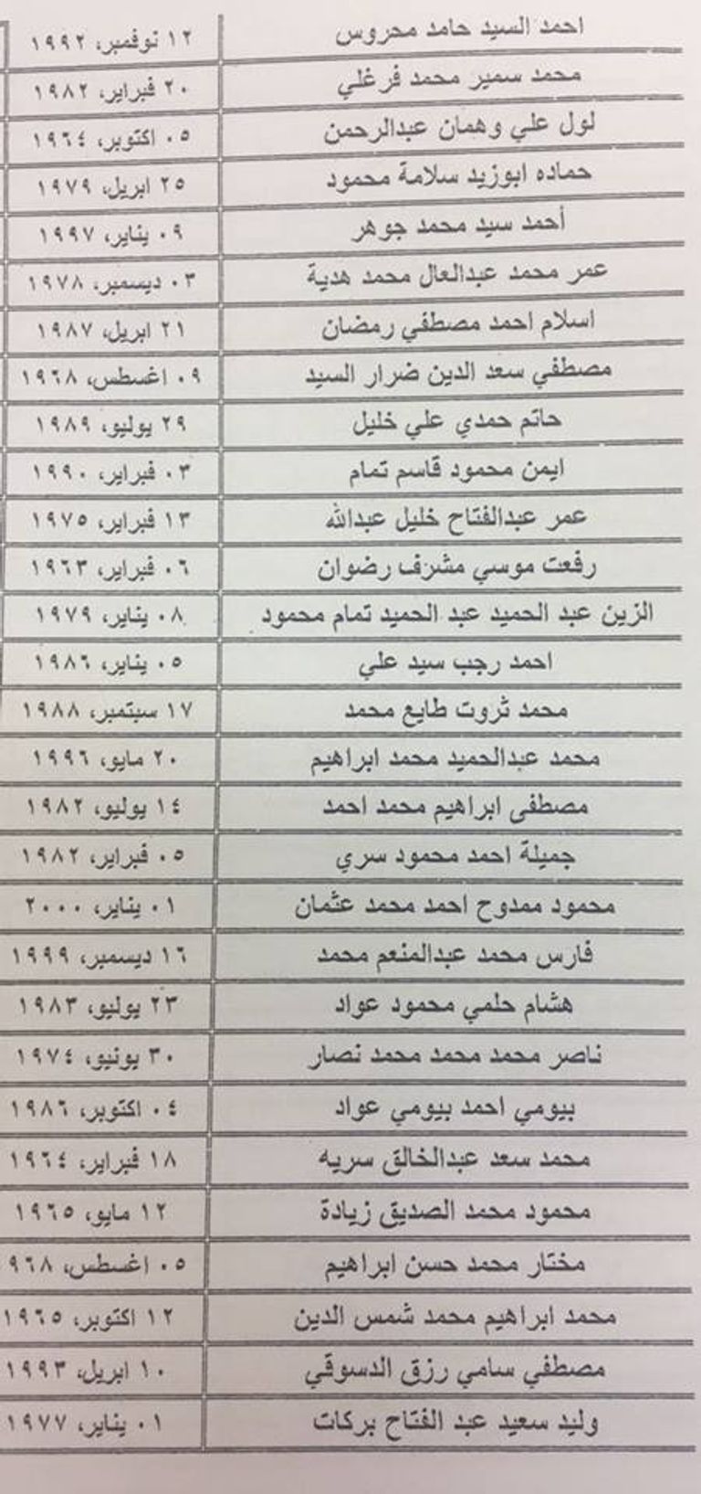 الرئيس المصري عبد الفتاح السيسي