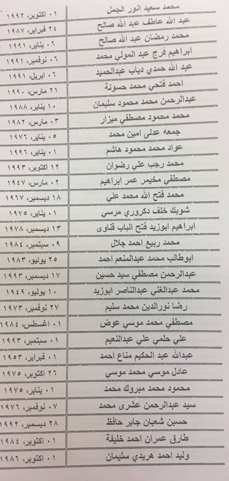 الرئيس المصري عبد الفتاح السيسي
