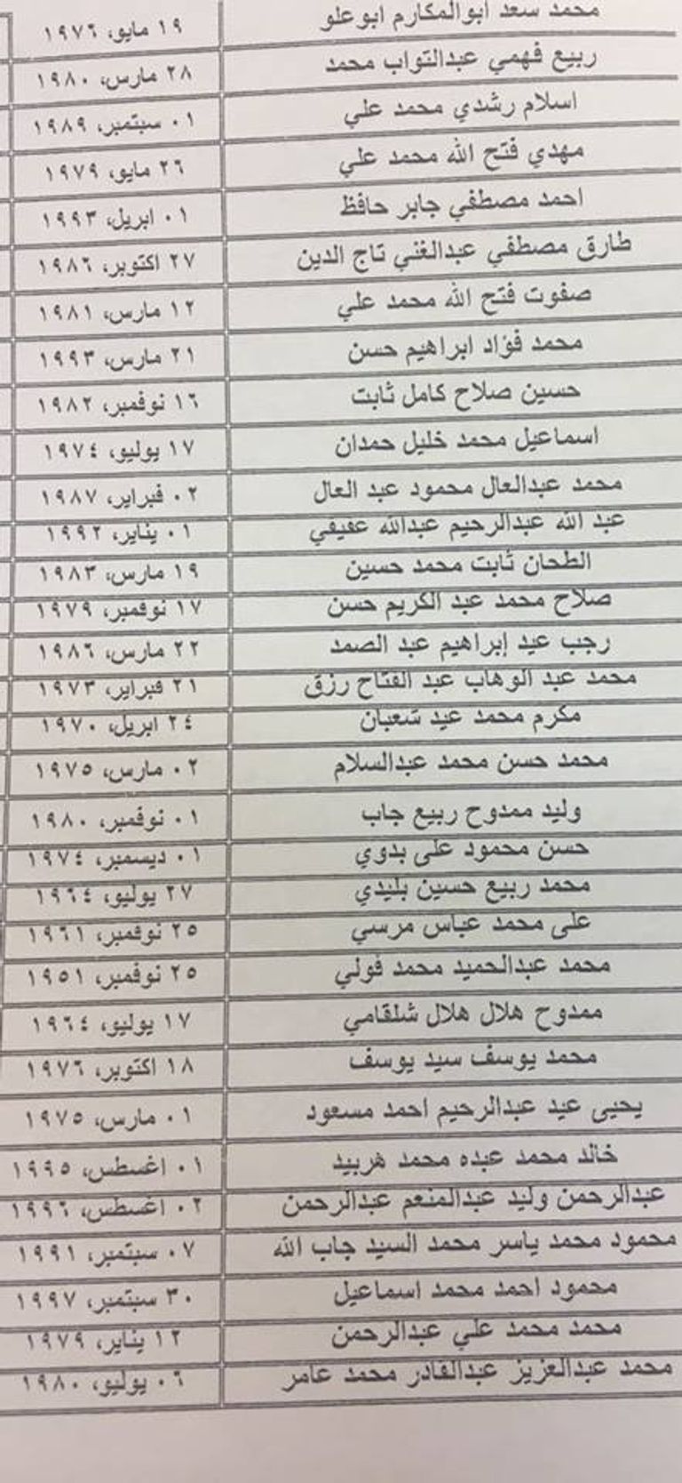 الرئيس المصري عبد الفتاح السيسي