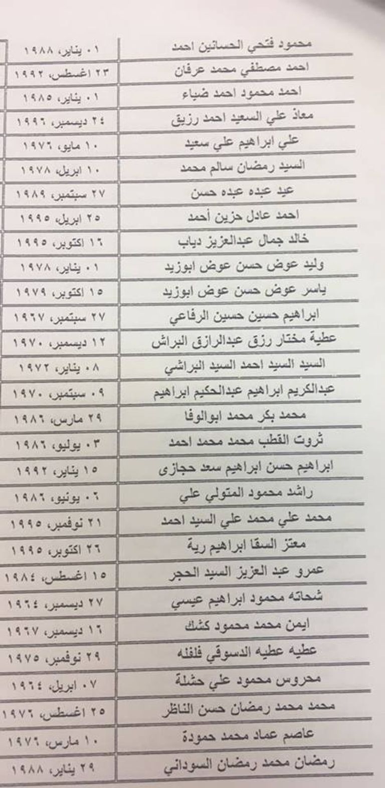 الرئيس المصري عبد الفتاح السيسي