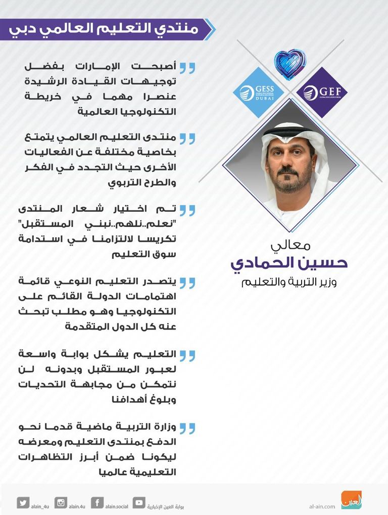 حسين إبراهيم الحمادي، وزير التربية والتعليم الإماراتي