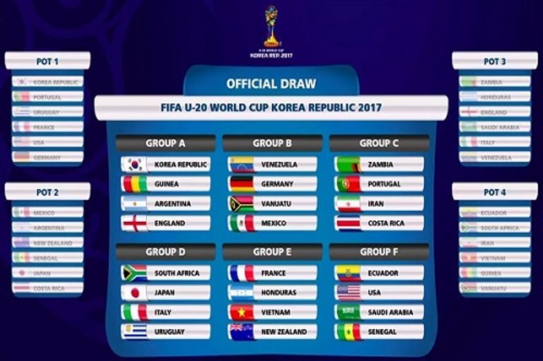 كأس العالم للشباب