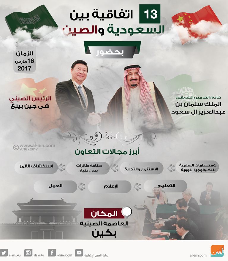 13 اتفاقية بين السعودية والصين