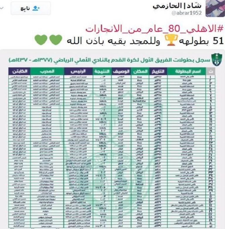 جمهور الأهلي