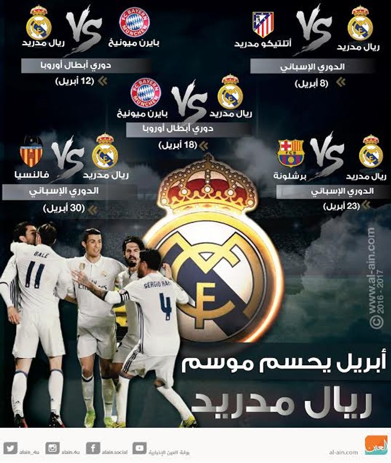ريال مدريد
