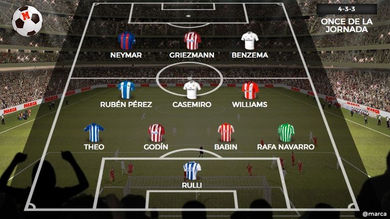 نيمار وميسي