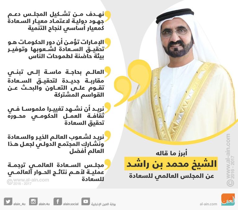 الشيخ محمد بن راشد آل مكتوم، نائب رئيس دولة الإمارات رئيس مجلس الوزراء حاكم دبي