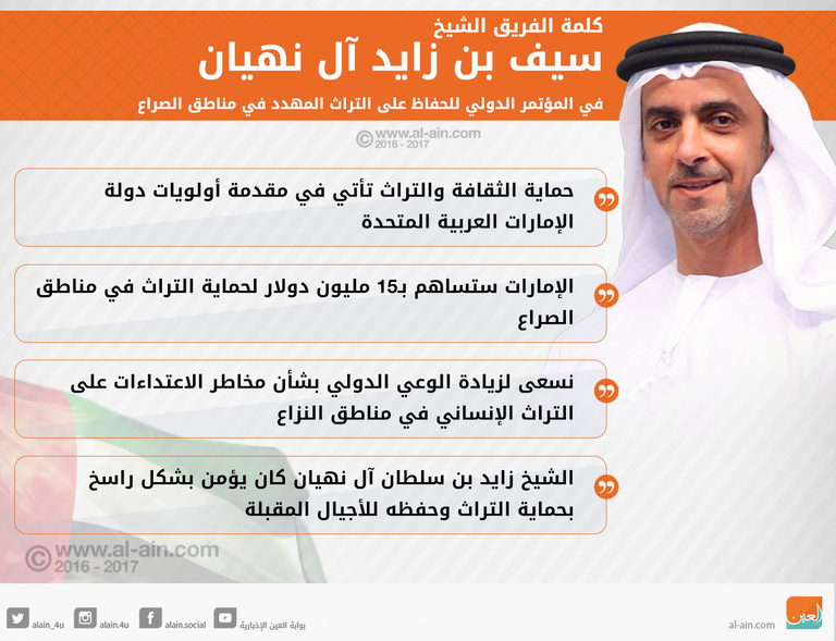 الفريق الشيخ سيف بن زايد آل نهيان