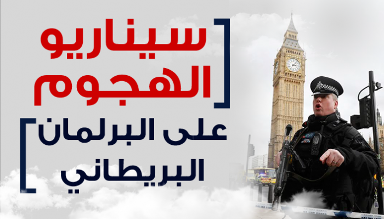 سيناريو الهجوم على البرلمان البريطاني