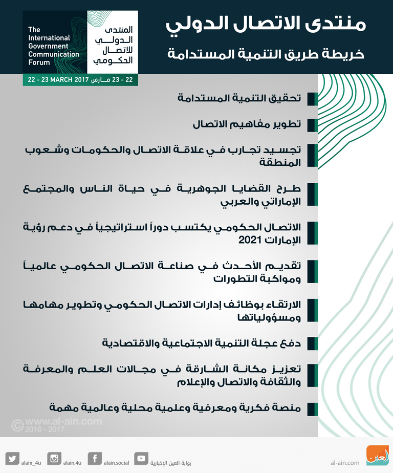 منتدى الاتصال الحكومي في الشارقة