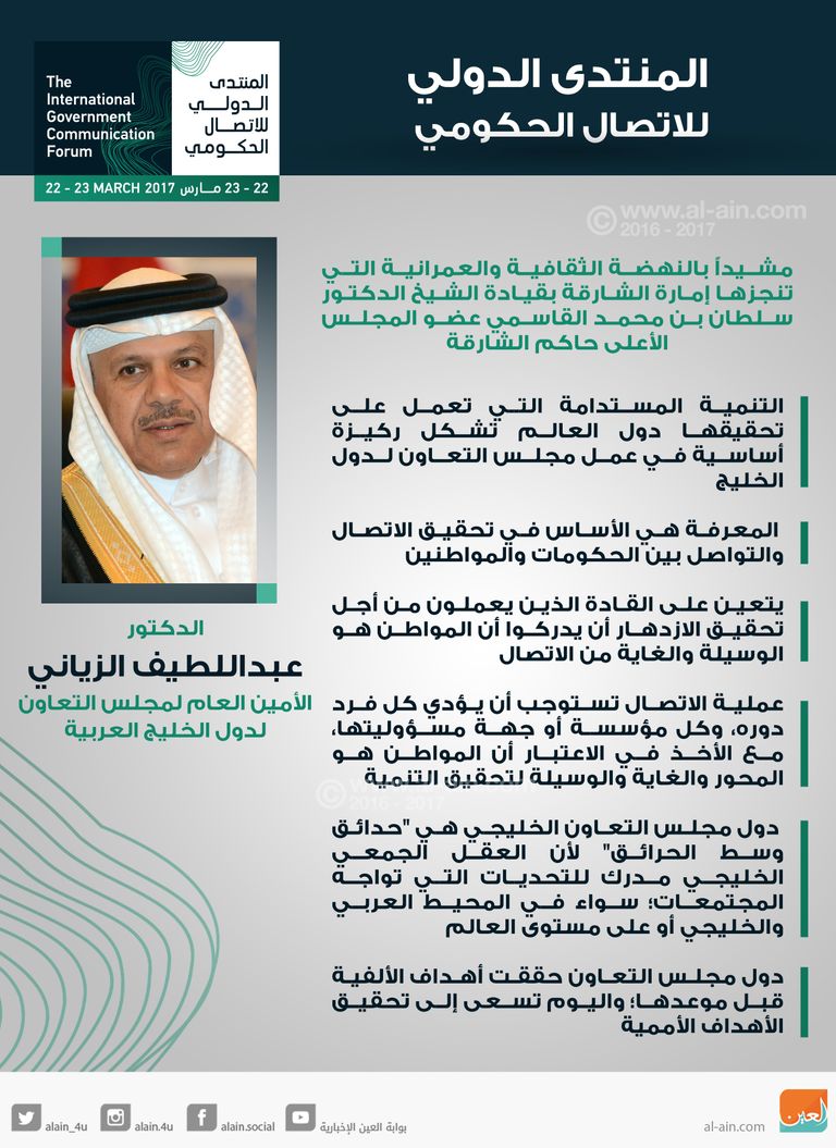 عبد اللطيف الزياني الأمين العام لمجلس التعاون الخليجي