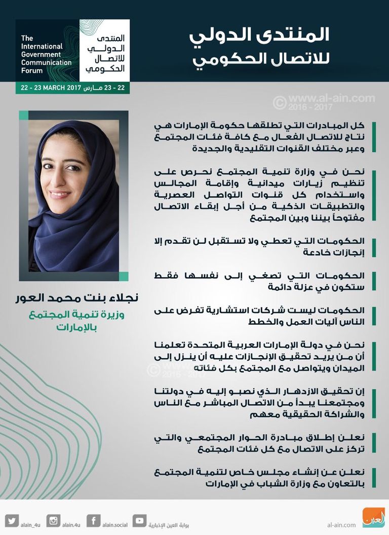 نجلاء العور وزيرة تنمية المجتمع الإماراتية