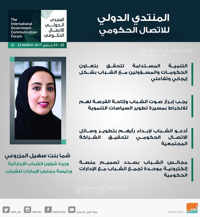 وزيرة شؤون الشباب الإماراتية شما المزروعي