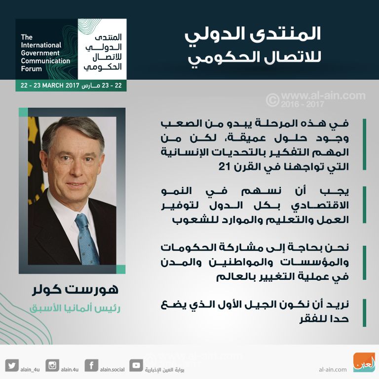 هورست كولر، رئيس ألمانيا الأسبق، في كلمته بالمنتدى